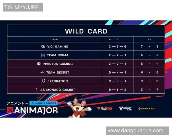 dota2比赛赛程2017-DOTA2比赛赛程2017年度回顾-dota2比赛赛程2017