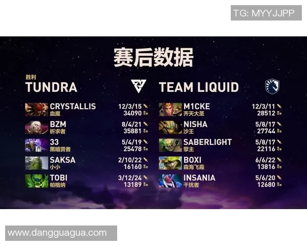 dota22020比赛-一、比赛的精彩瞬间-dota22020比赛