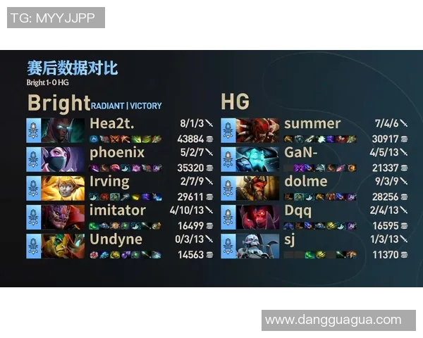 dota2比赛博彩-Dota 2比赛博彩，竞技与赌博的交融-dota2比赛博彩